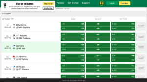 Unibet Sportsbook NJ NFL Odds