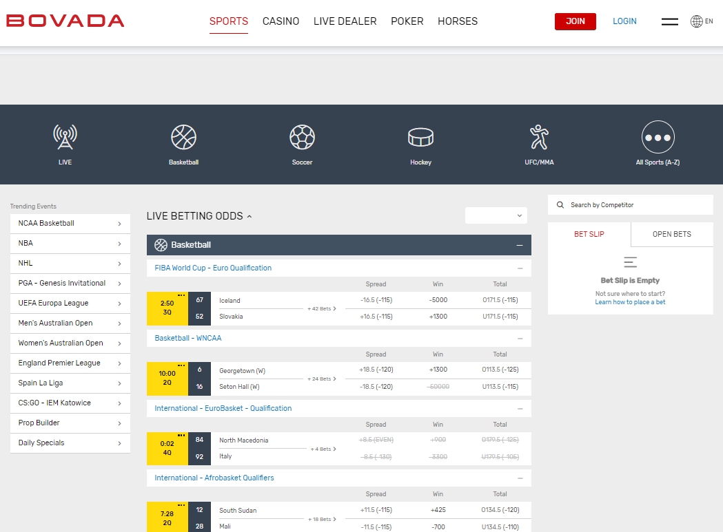 Bovada Sports Betting