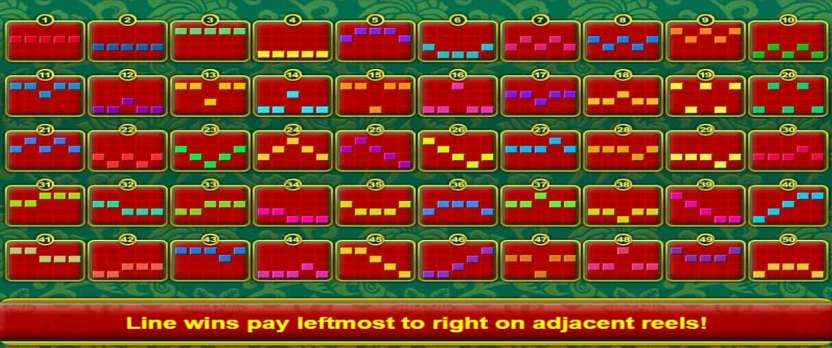 Dragons Pearl slot Paylines