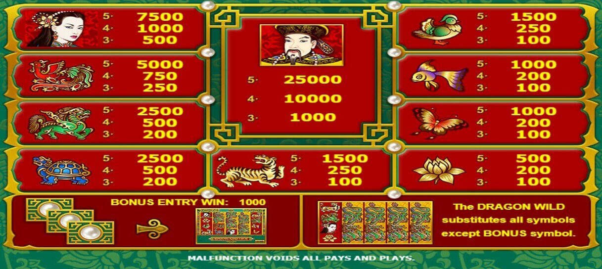 Dragons Pearl slot Symbols