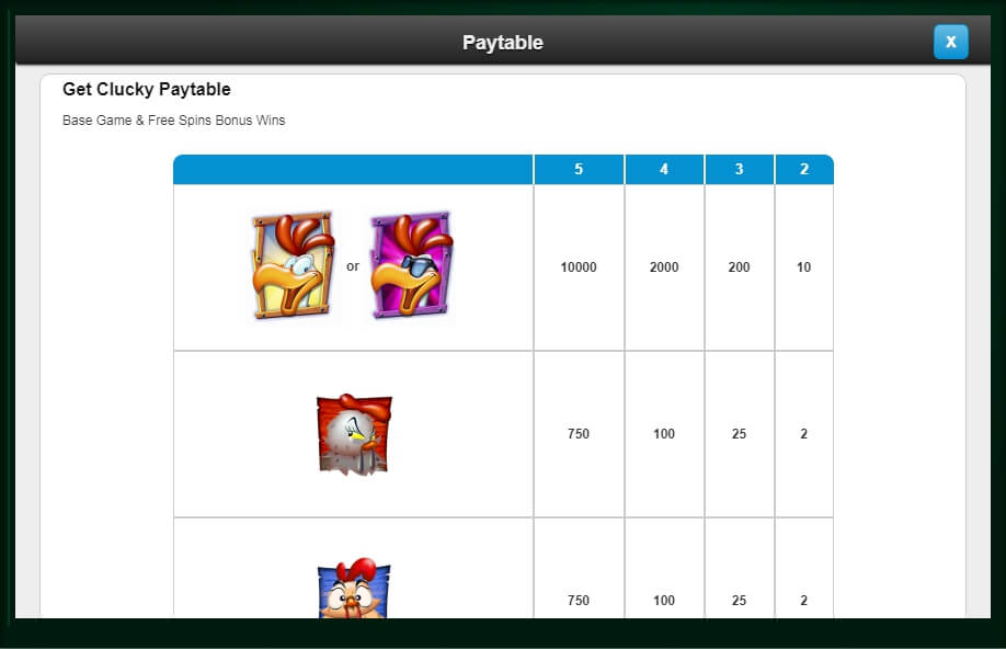 get clucky slot machine detail image 8