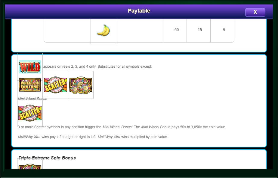 wheel of fortune triple extreme spin slot machine detail image 3