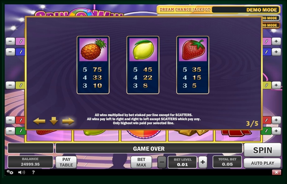 spin n win slot machine detail image 2