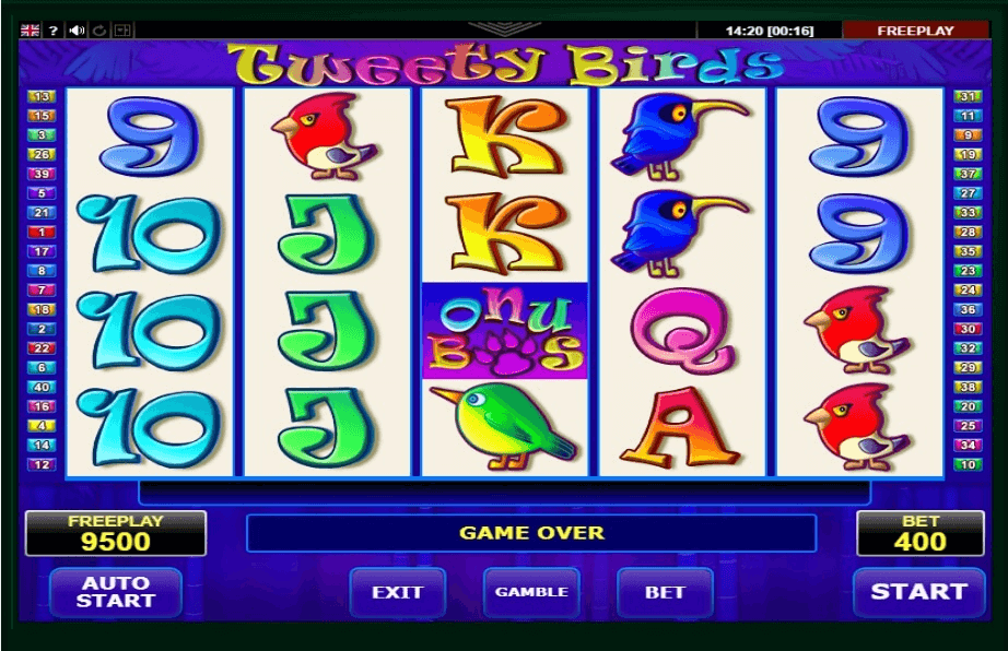 Tweety Birds slot play free